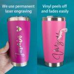 Personalized 20oz Engraved Tumbler1